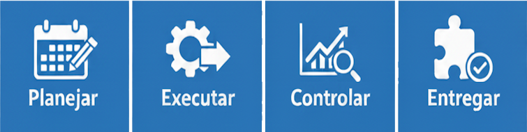 PMS - Gestão de Projetos