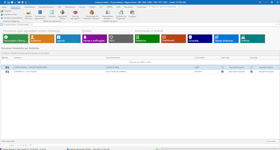 Cockipt do Gestor, uma central dedicada a quem precisa de informações a um click.