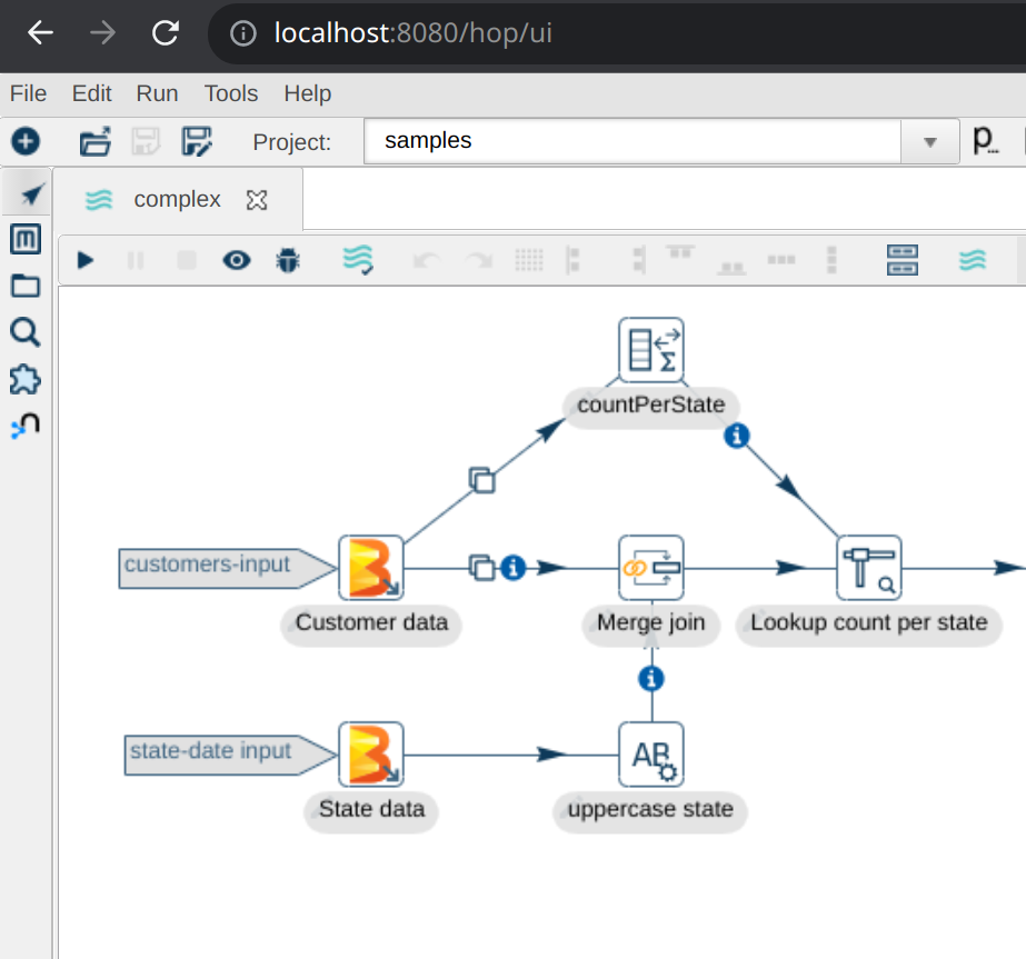 ApacheHop - Projeto DEMO