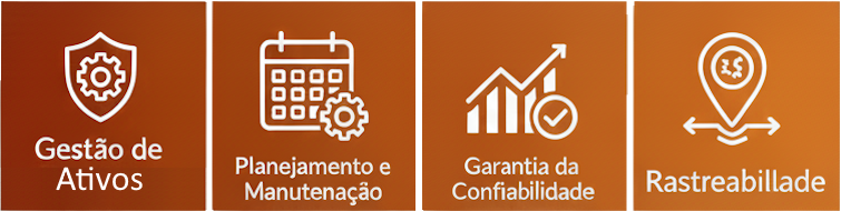 MMS - Gestão da Manutenção de Ativos