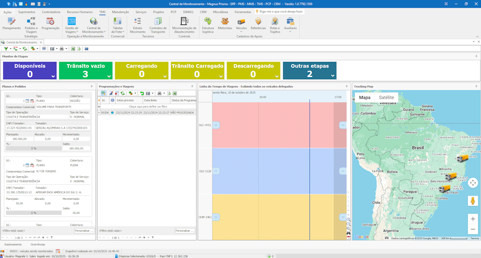 Central de Monitoramento do TMS